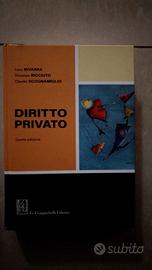 Libro    Diritto  Privato