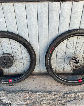 Ruote santacruz reserve 29