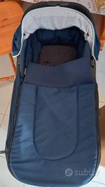Graco
