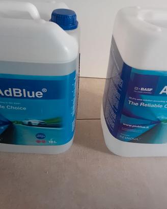 Taniche Adblue