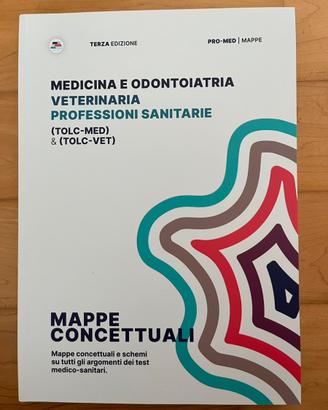Mappe concettuali Pro Med - Test di medicina