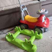 Primi passi e macchina