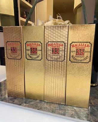 Macallan ritiro
