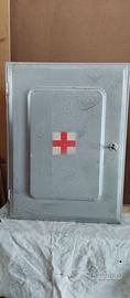 Cassetta pronto soccorso, Vintage 