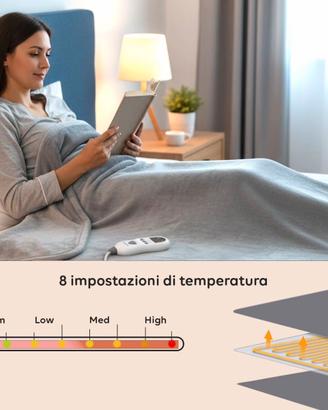 Coperta termica matrimoniale