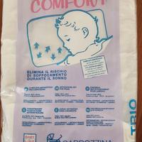 Materasso e cuscino per carrozzina