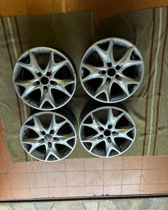 Cerchi 17” AEZ