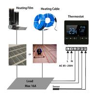 MH1822D Termostato Touch screen AC85-250V Nero