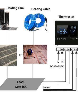 MH1822D Termostato Touch screen AC85-250V Nero