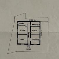 Porzione di casa al piano terra