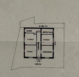 Porzione di casa al piano terra