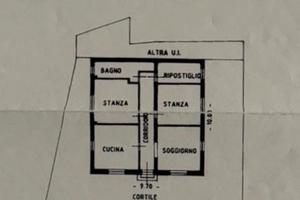 Porzione di casa al piano terra