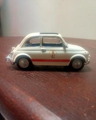Modellino Vintage Fiat Abarth 595