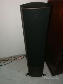 Impianto Stereo HI-FI