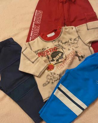 Abbigliamento bambino