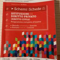 Schemi e Schede Istituzioni di Diritto Privato.