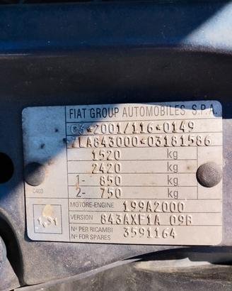 Motore 199A2000