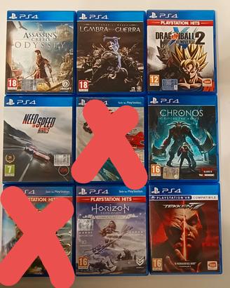 Giochi PS4 (PlayStation 4)