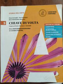 5 Chiave di volta. 