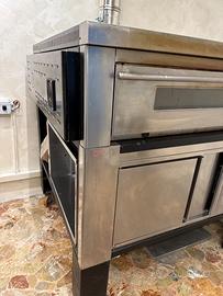 Forno pane