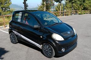 Minicar/Microcar Mgo Sparco Limited Edition 