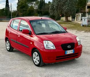 Kia picanto 2004
