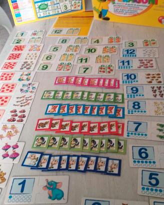 Numeri e prime operazioni