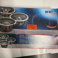 Impact RGW 6638.S kit altoparlanti