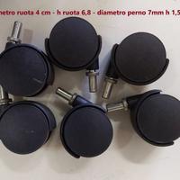 rotelle in plastica per sedie/mobili lotto da 6