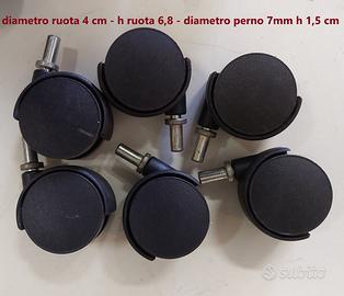 rotelle in plastica per sedie/mobili lotto da 6