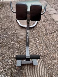 Hyperextension
