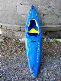 kayak Reaction in p.e