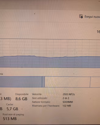 2x8 (16GB) 2933MHz SO-DIMM DDR4 RAM
