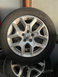 Cerchi Jeep Renegade