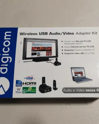 Trasmettitore video PC TV
