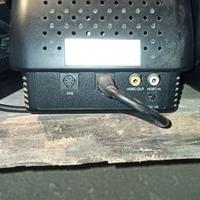 sistema sorveglianza 