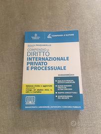 Esame Avvocato 2023.Diritto Internazionale Privato