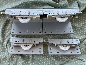 carrelli scorrevoli per ante