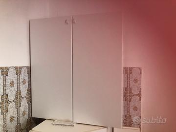 Pensili cucina bianchi