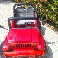 Fuoristrada a batteria