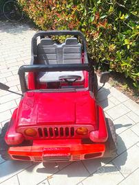 Fuoristrada a batteria