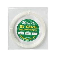 Momoi matassa fluorocarbon