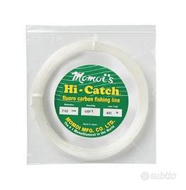 Momoi matassa fluorocarbon