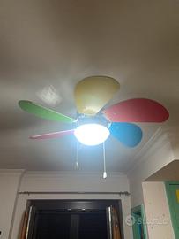 Ventilatore da soffitto