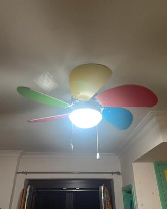 Ventilatore da soffitto
