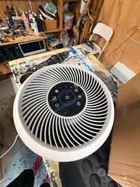 Purificatore d’aria
