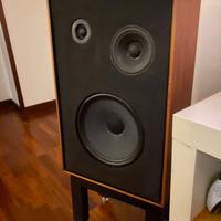 Diffusori acustici Philarmonic