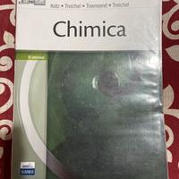chimica Kotz
