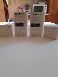 lampade per guardaroba