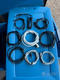 cavi per antenna/satellite tv